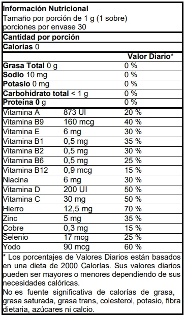 Información Nutricional