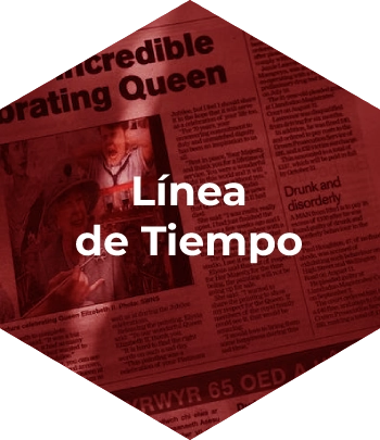 Línea de tiempo - Calox